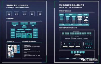深信服亮相第73届中国教育装备展，以云计算技术服务赋能智慧校园建设