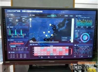 CREATOR亮相第十七届广东教育装备展，引领云计算装备技术新浪潮