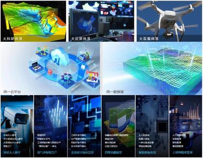 智能油田新标杆 长庆油田以云计算装备技术服务引领数字化转型